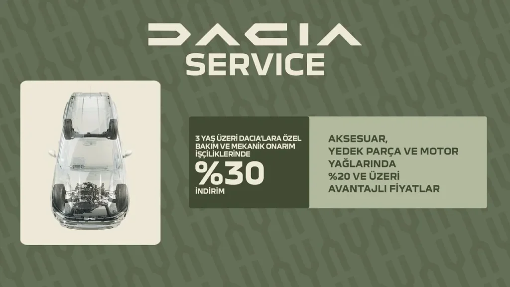 3 yaş üzeri Dacia’larda %20’den başlayan avantaj ve %30 işçilik indirimi